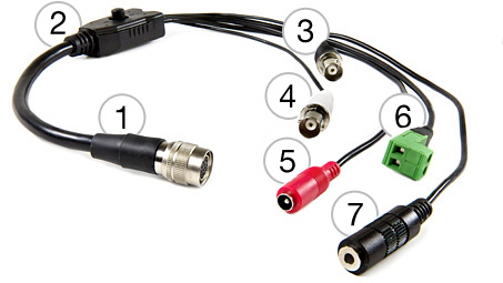 Genlock cable