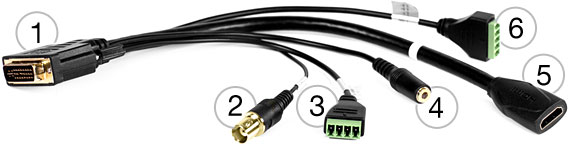 CV610-U3 Cable