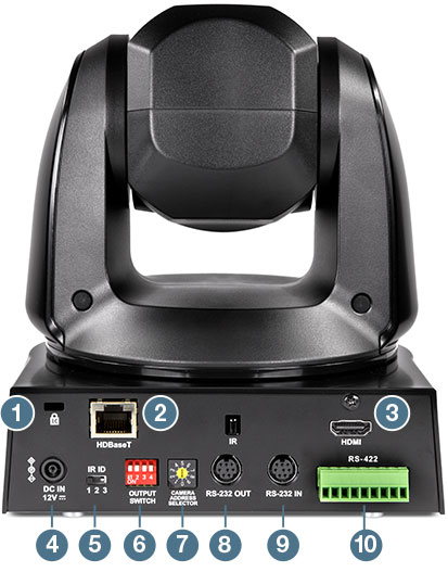 Full HD Broadcast PTZ Conference Camera