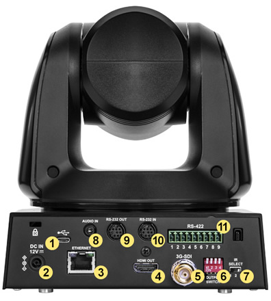 Full HD PTZ Conference IP Camera Rear view
