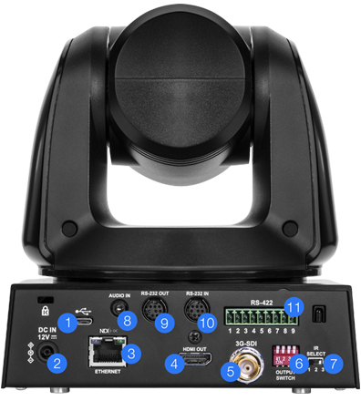 Full HD PTZ Conference IP Camera Rear view