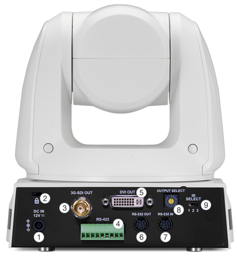 Full HD Broadcast PTZ Conference Camera