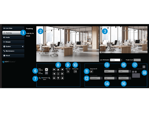 the CV625-TB has a two-camera feature in one unit, you can switch between two cameras or have a picture-in-picture as your output