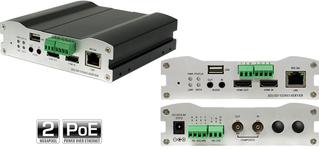 2.0 MP High Resolution Encoder - Decoder with HDMI