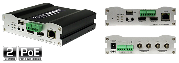 H.264 live streaming Encoder-Decoder