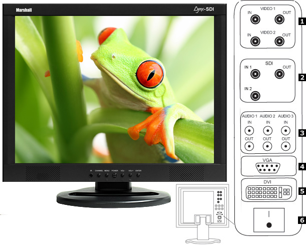 19 inch A/V Monitor with SD-SDI BNC Loop-Through