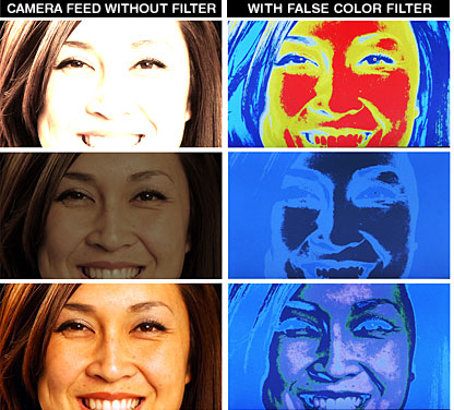 Filter display samples